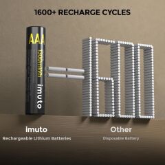 Imuto 1300mWh AAA Şarj Edilebilir Lityum Pil (4’lü Paket)